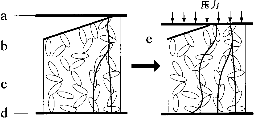 Array type flexible force sensor