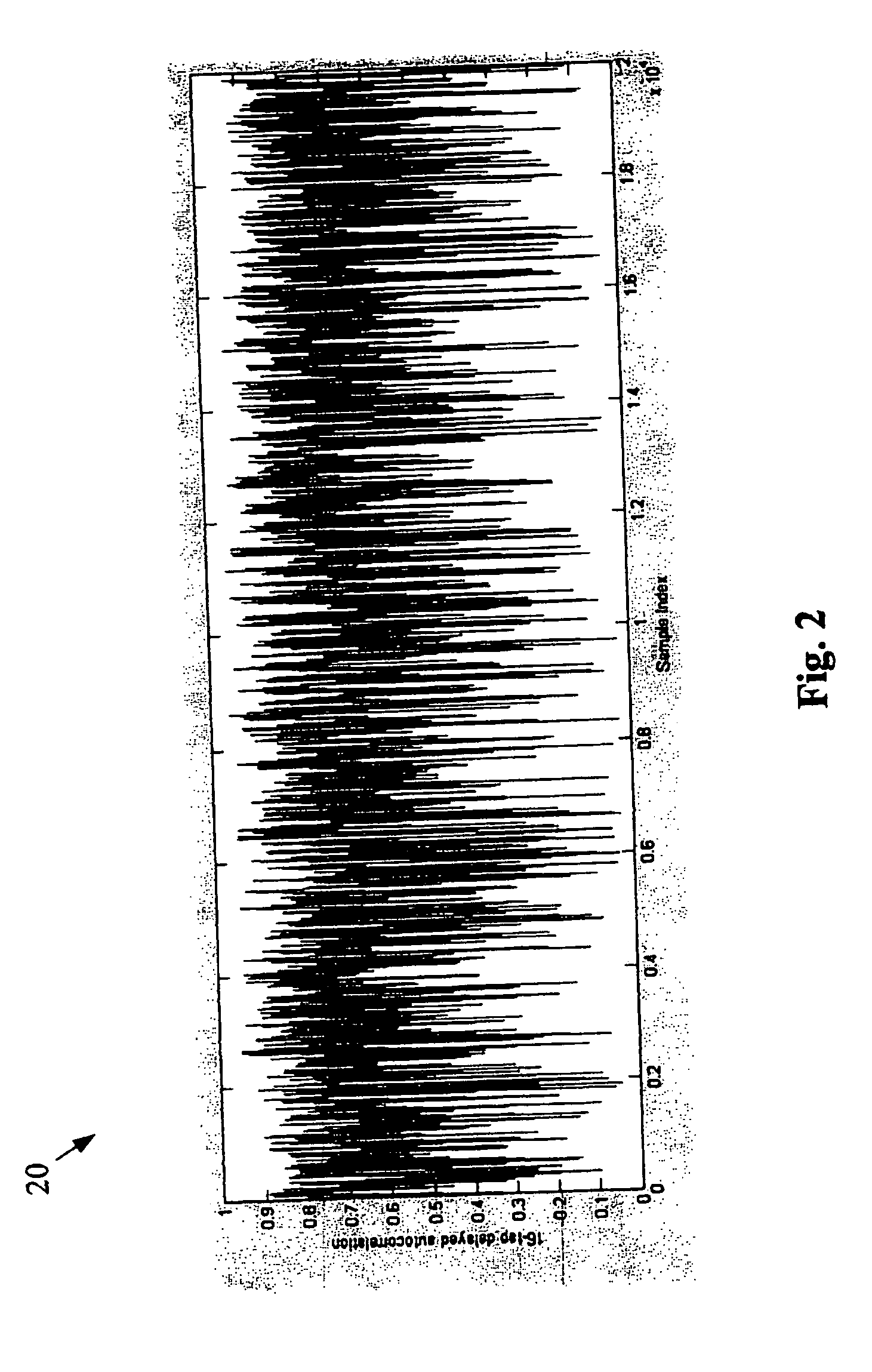 Packet detection in the presence of platform noise in a wireless network