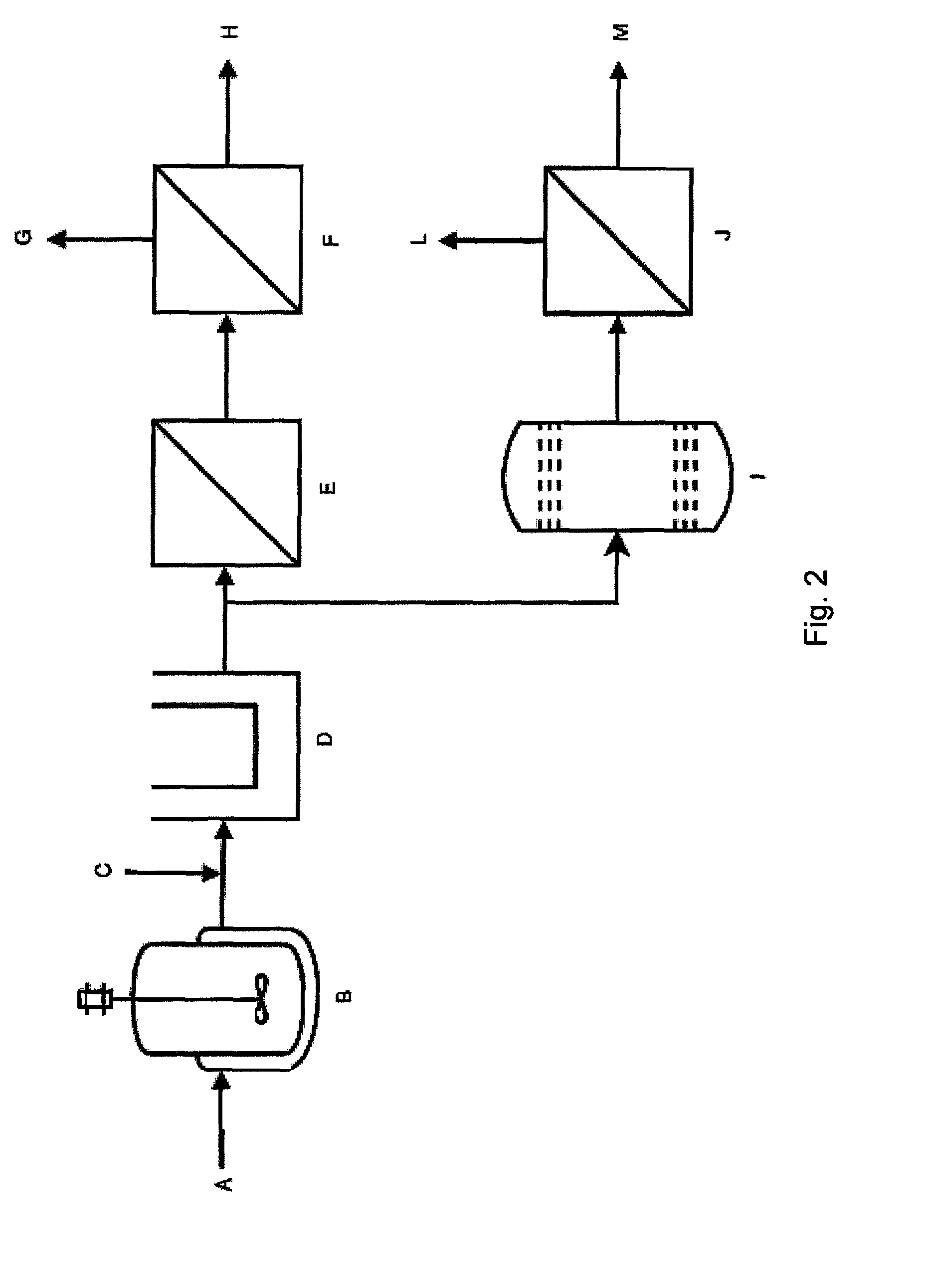 Method of obtaining a natural hydroxytyrosol-rich concentrate from olive tree residues and subproducts using clean technologies