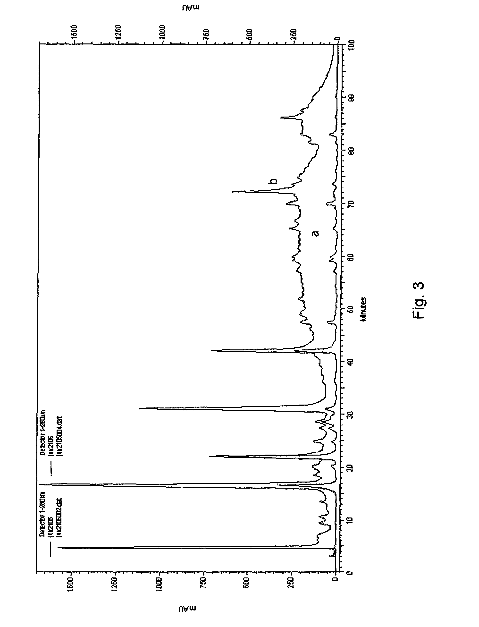 Method of obtaining a natural hydroxytyrosol-rich concentrate from olive tree residues and subproducts using clean technologies