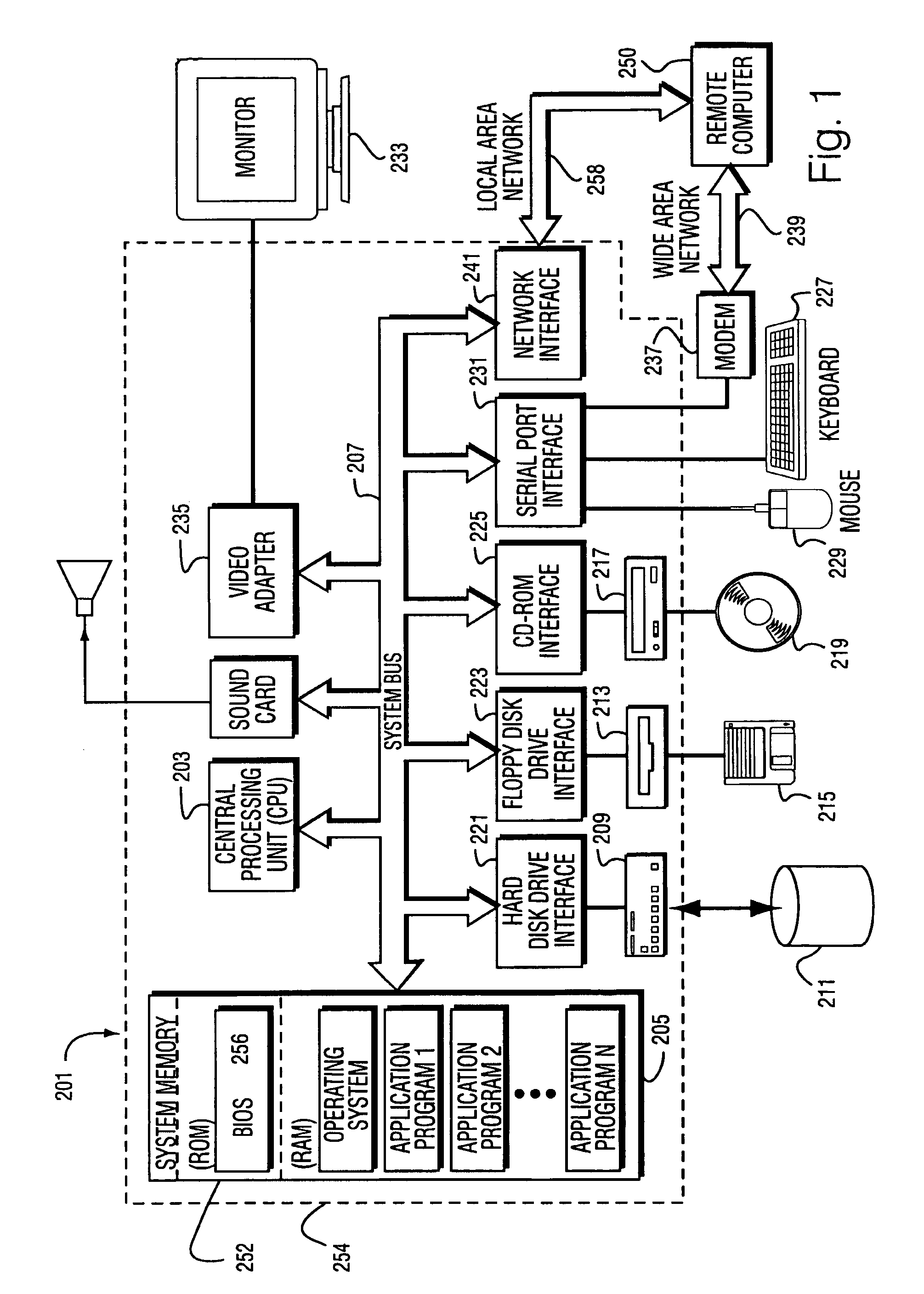 Web-based account management for hold and release of funds