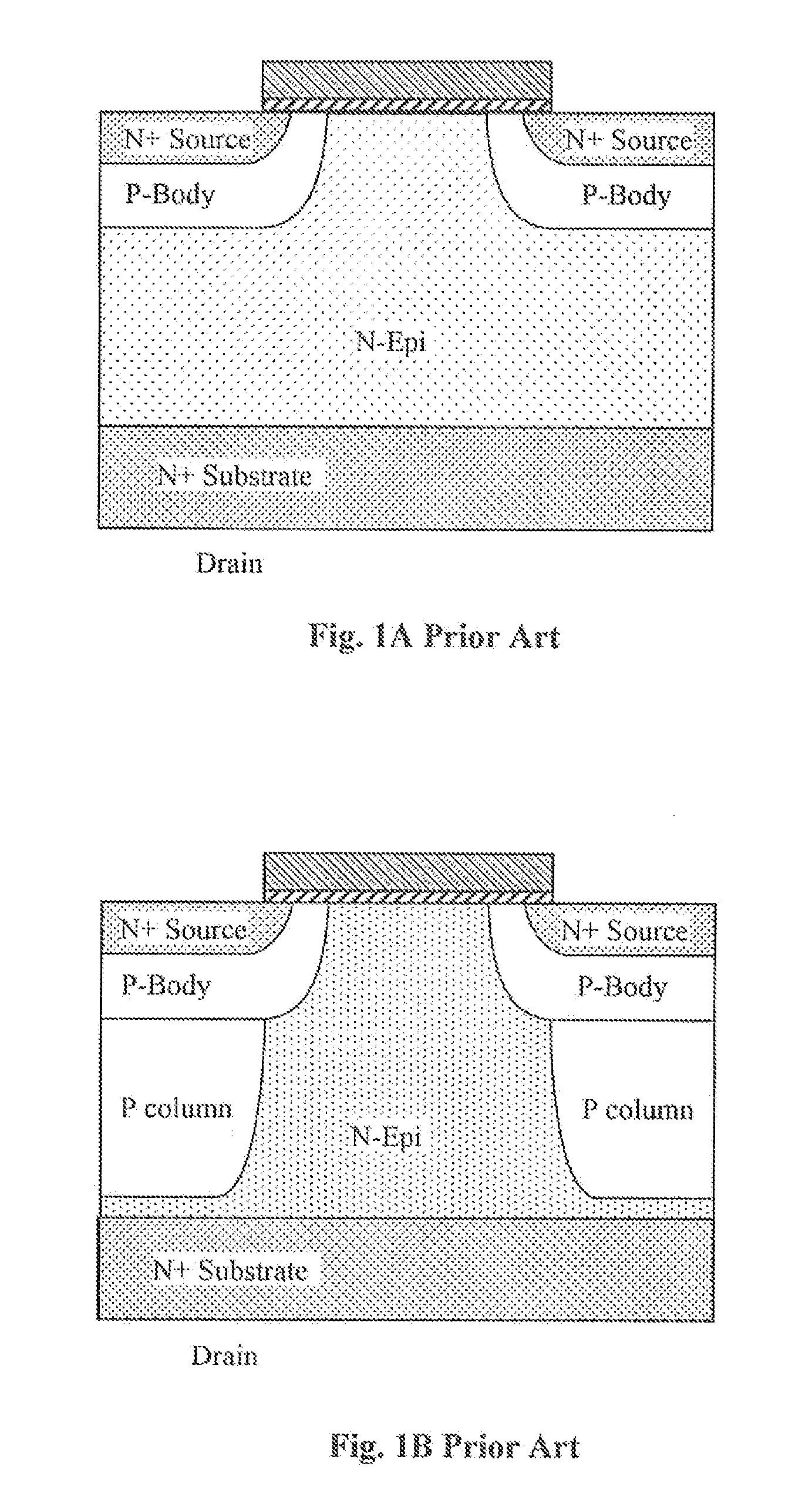 Charged balanced devices with shielded gate trench