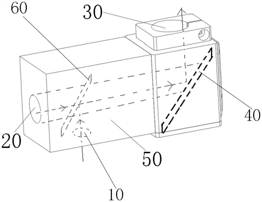 Light path calibration module