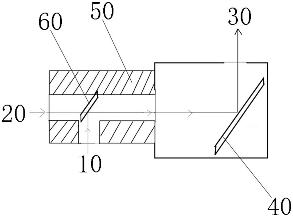 Light path calibration module