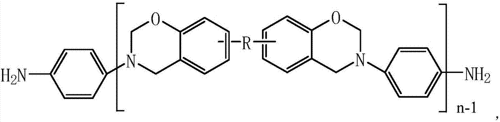 Resin composition, prepreg manufactured by using same, metal foil laminate and interlayer insulating film