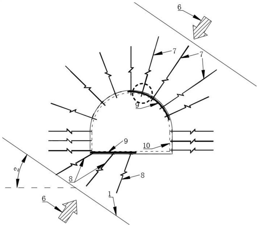 A kind of asymmetric support method of rock burst roadway