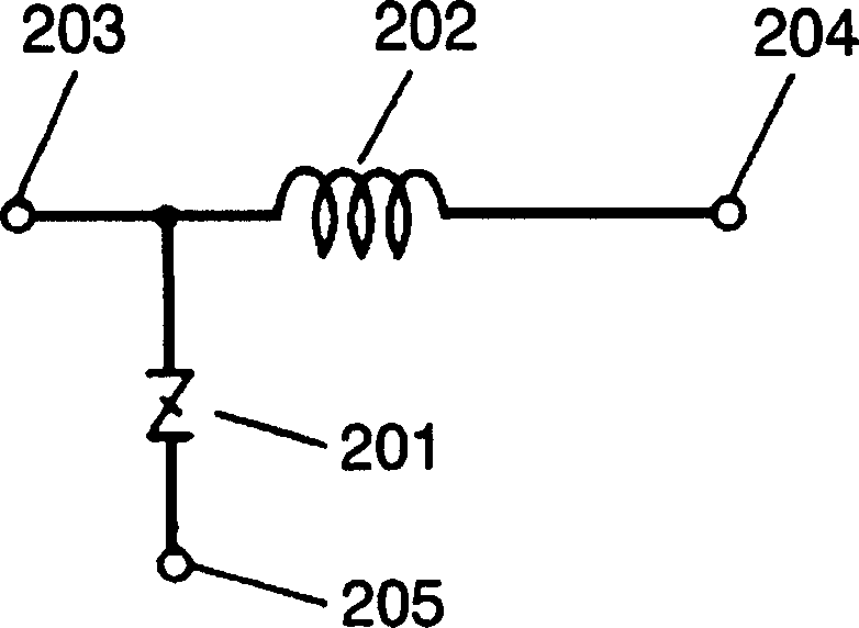 Static countermeasure parts