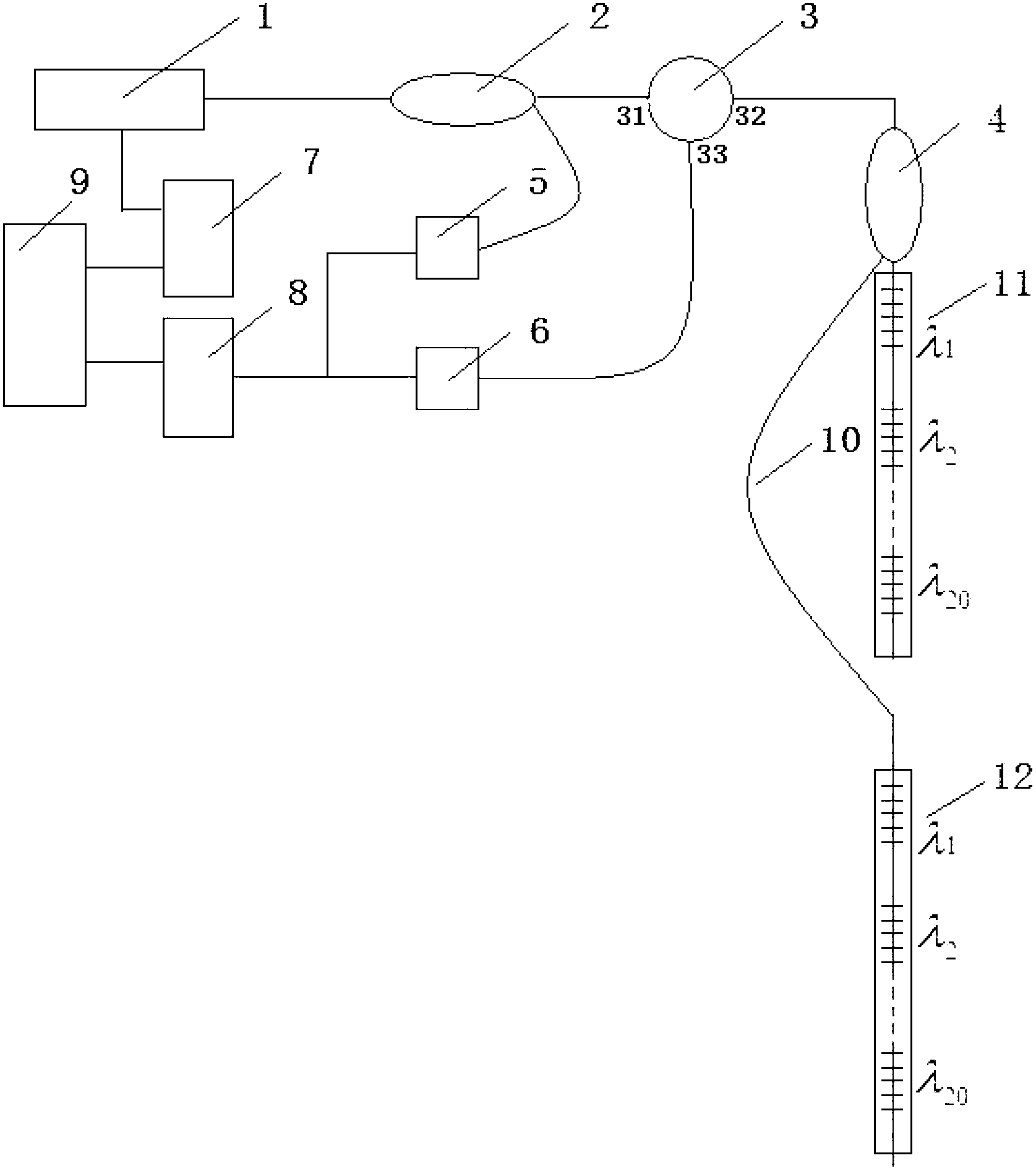 Real-time monitoring system and method based on optical time domain reflection and fiber grating distributed type