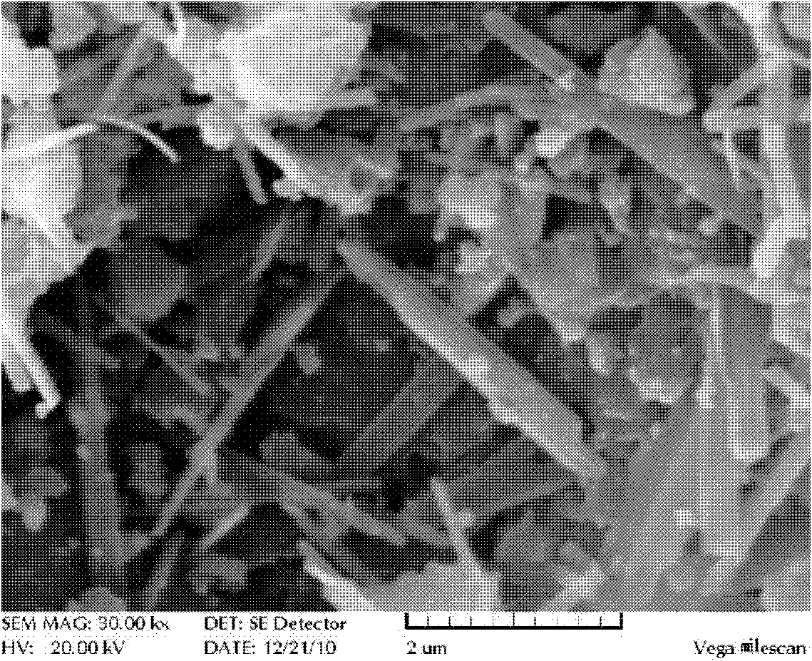 Method for preparing tetragonal phase zirconia nanorod