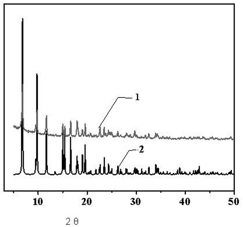 Semiconductor hydrogen production catalyst based on compounding of titanium dioxide and molybdenum sulfide, and preparation method and application thereof