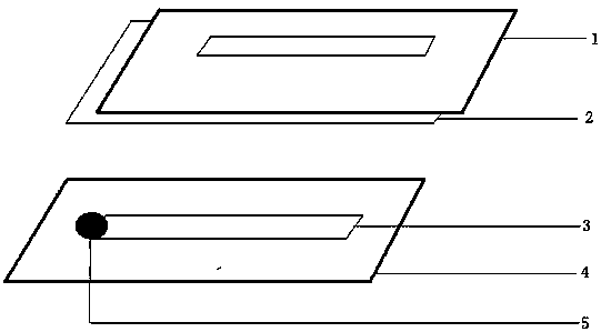 A kind of dry heat sterilization indicator and preparation method thereof