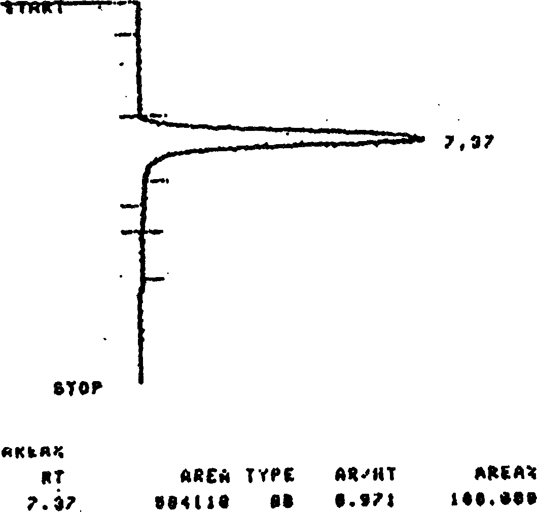 Antitumor carboxyalkyl achyranthis polysaccharide