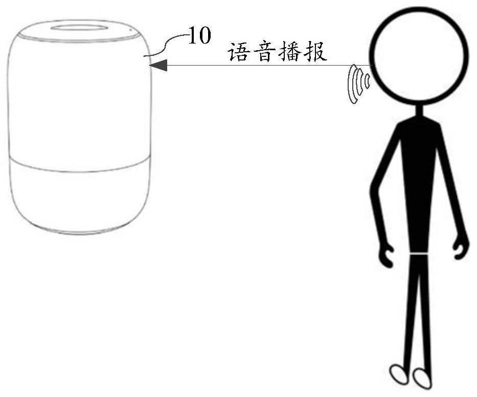 Voice recognition method, voice recognition device and electronic equipment