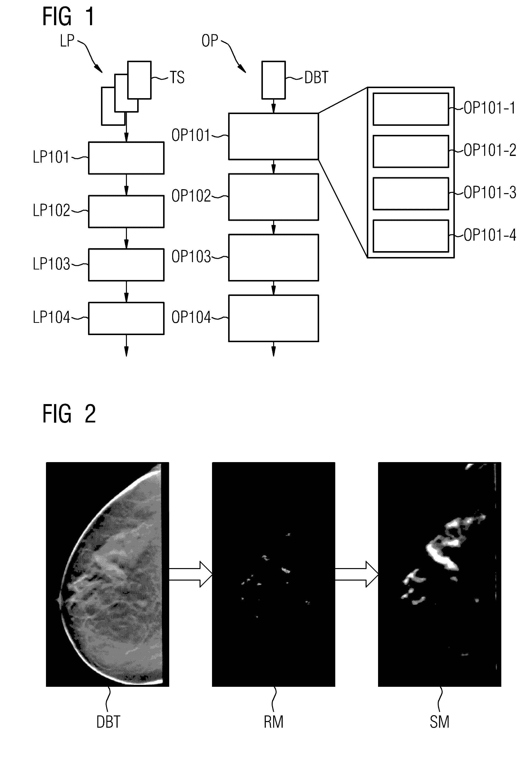 Generating a synthetic two-dimensional mammogram