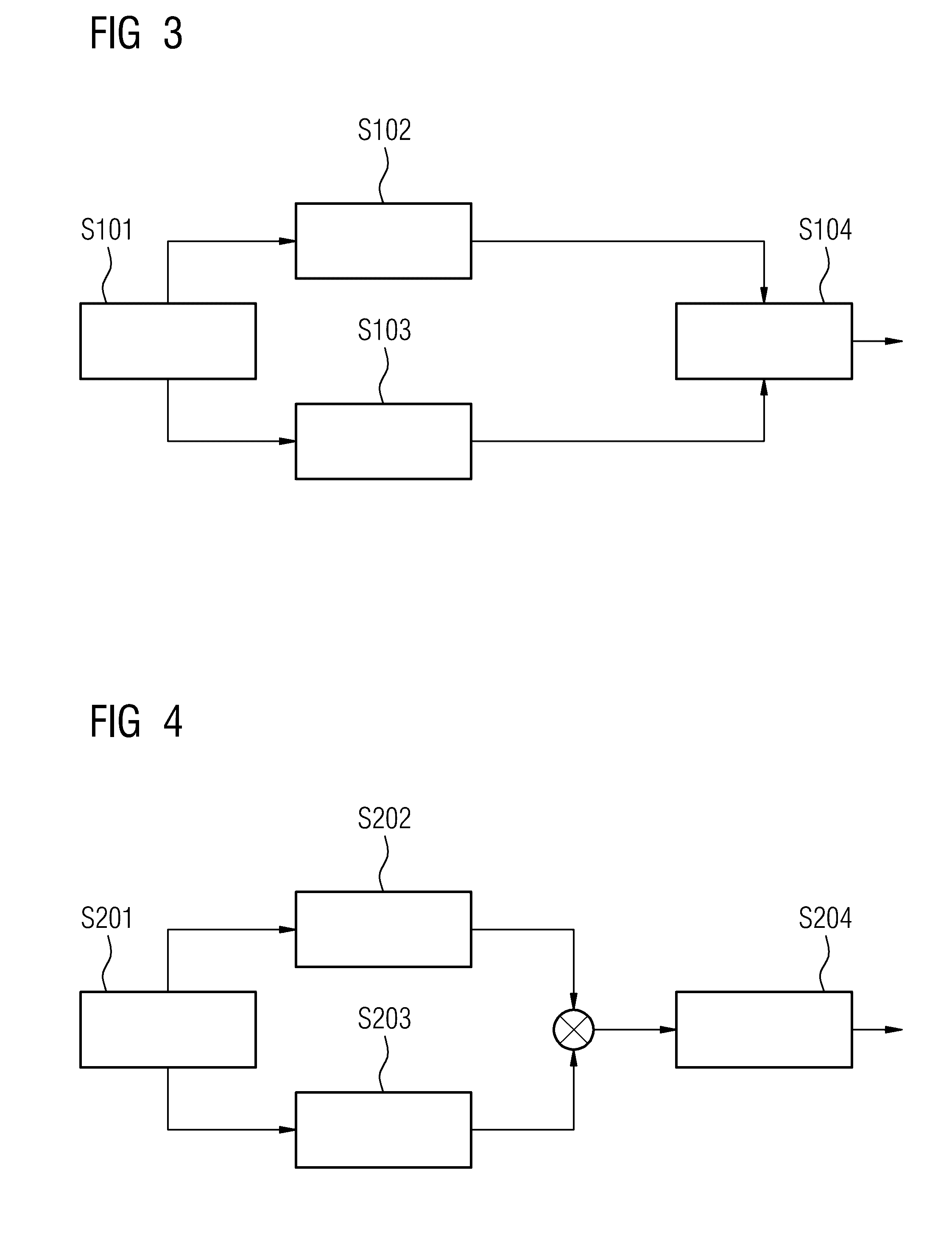 Generating a synthetic two-dimensional mammogram