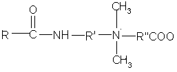 Oil displacement composition used for low permeability oil reservoirs, and preparation method thereof