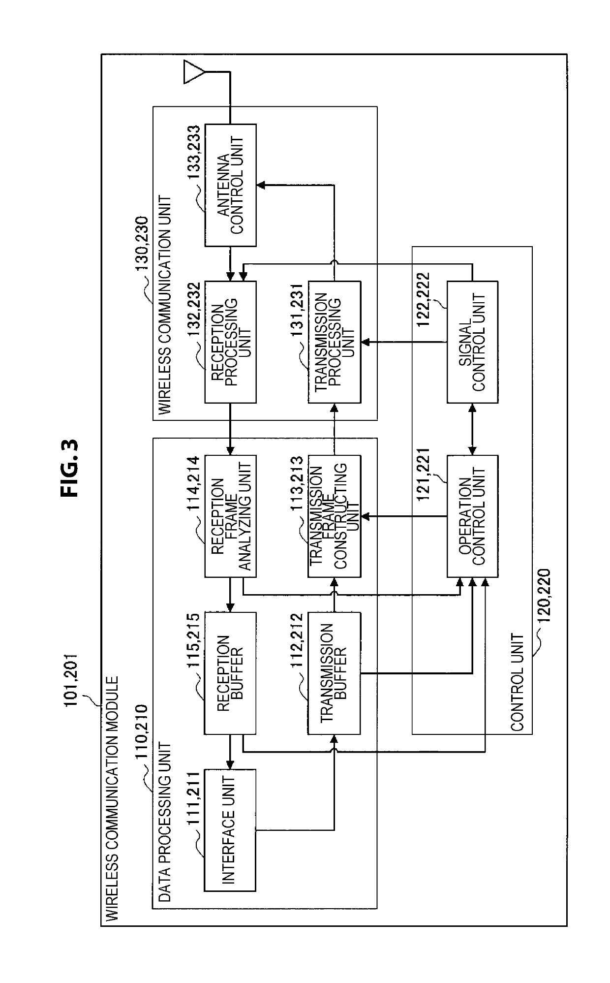 Communication device, communication method, and program