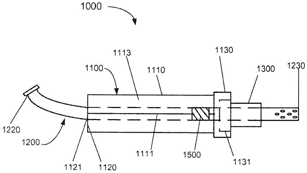 Systems and methods for exsanguination through peripheral iv catheters