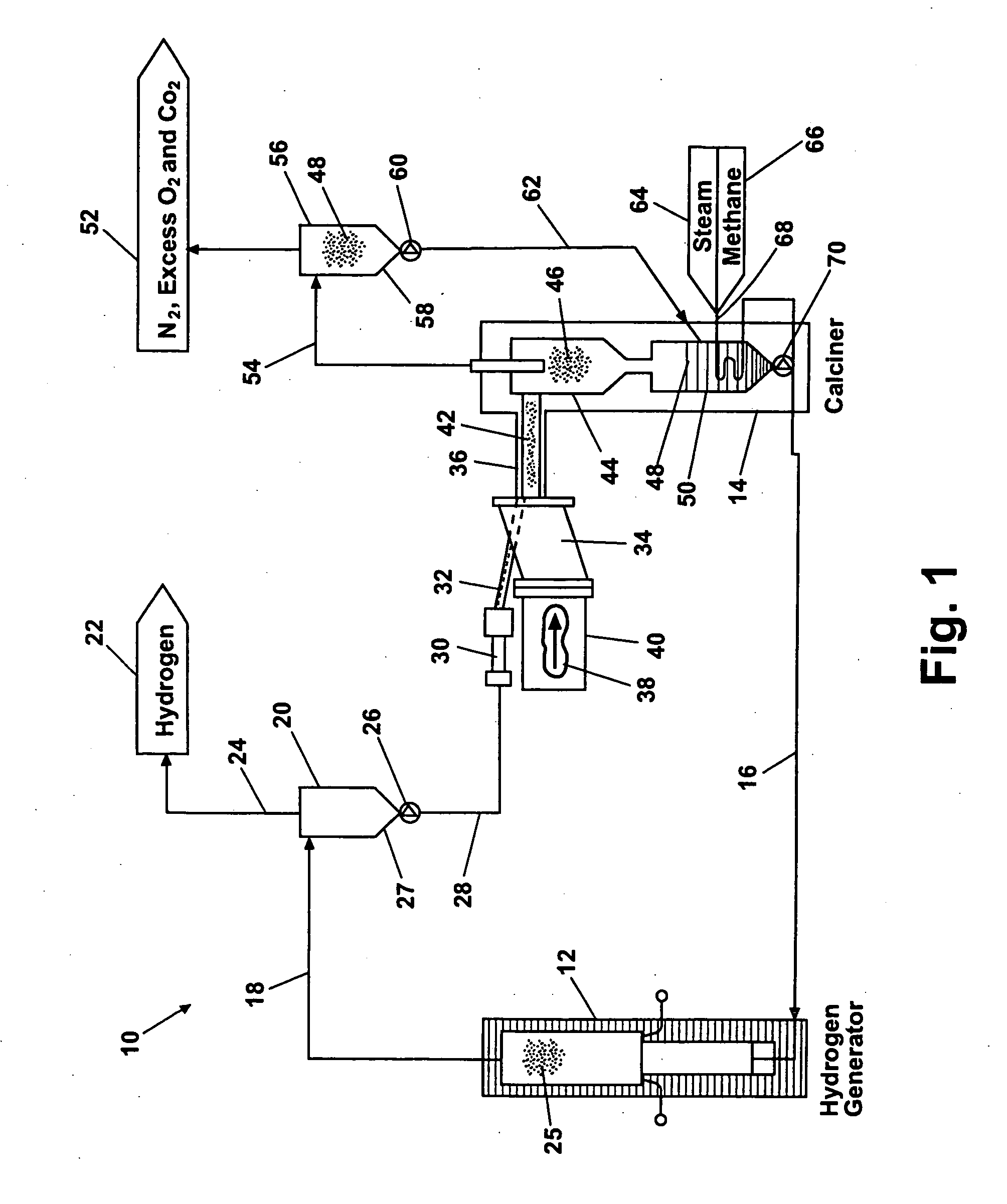 Hot rotary screw pump