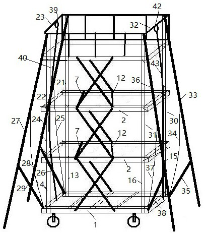 Lifting platform with supporting rod