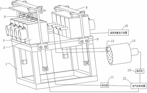 Temperature-controllable projection lamp core ageing device and application method thereof