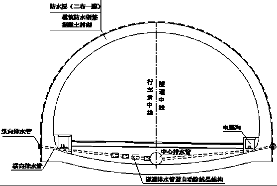 Automatic crystal removing structure of tunnel drainage pipeline and tunnel drainage system with same