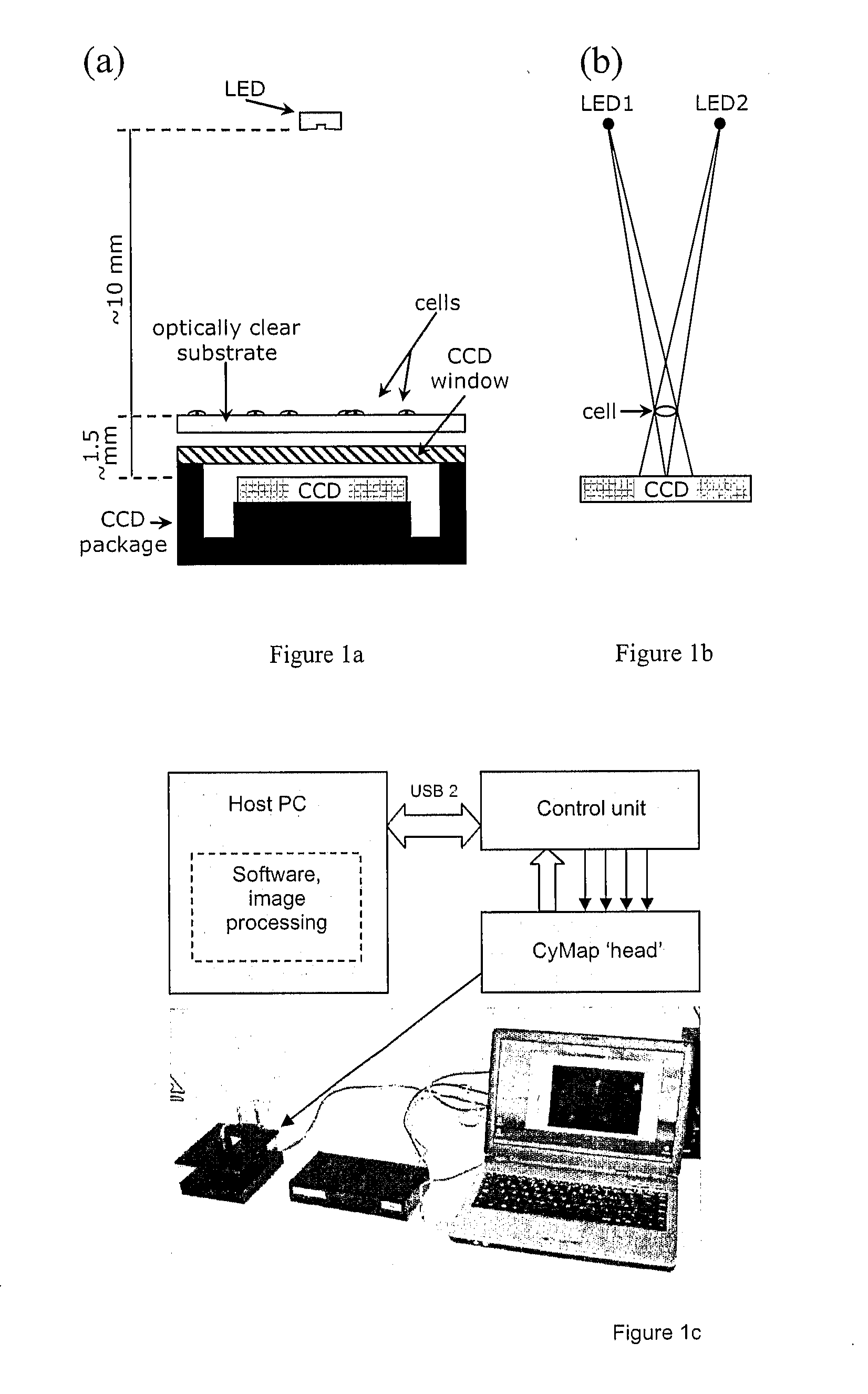 Detecting objects