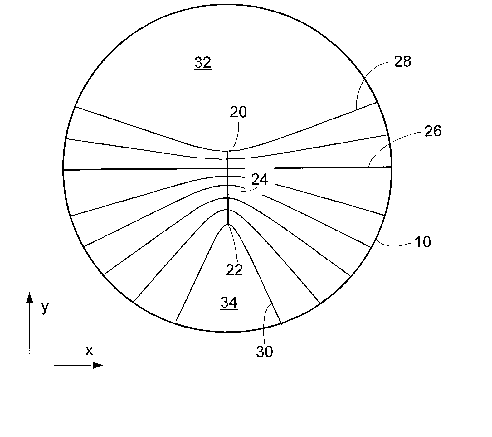 Progressive addition power lens