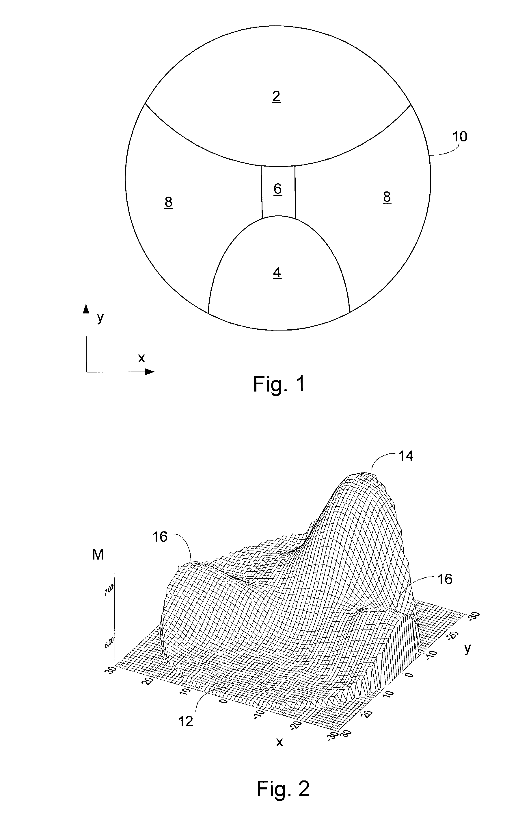 Progressive addition power lens