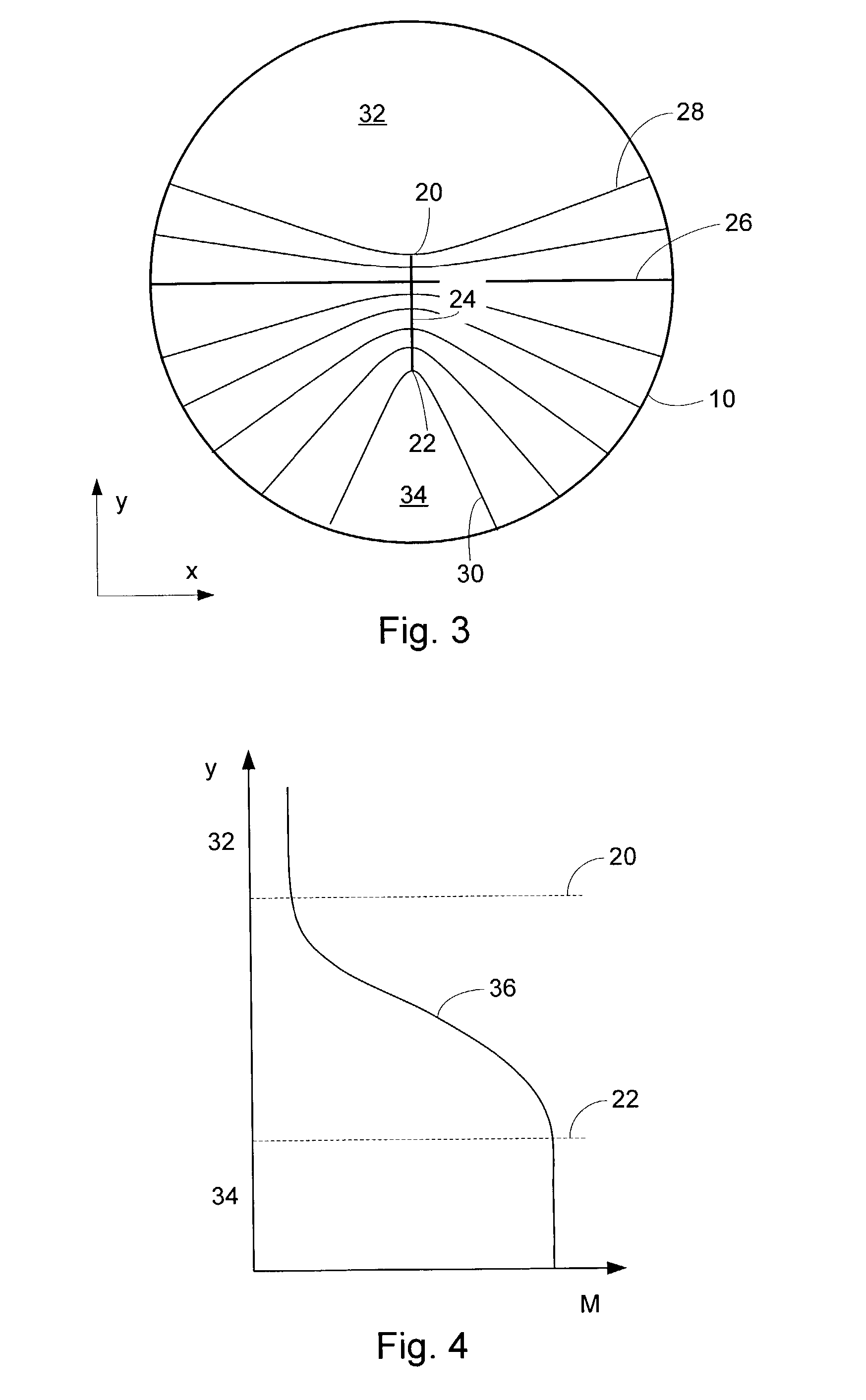 Progressive addition power lens