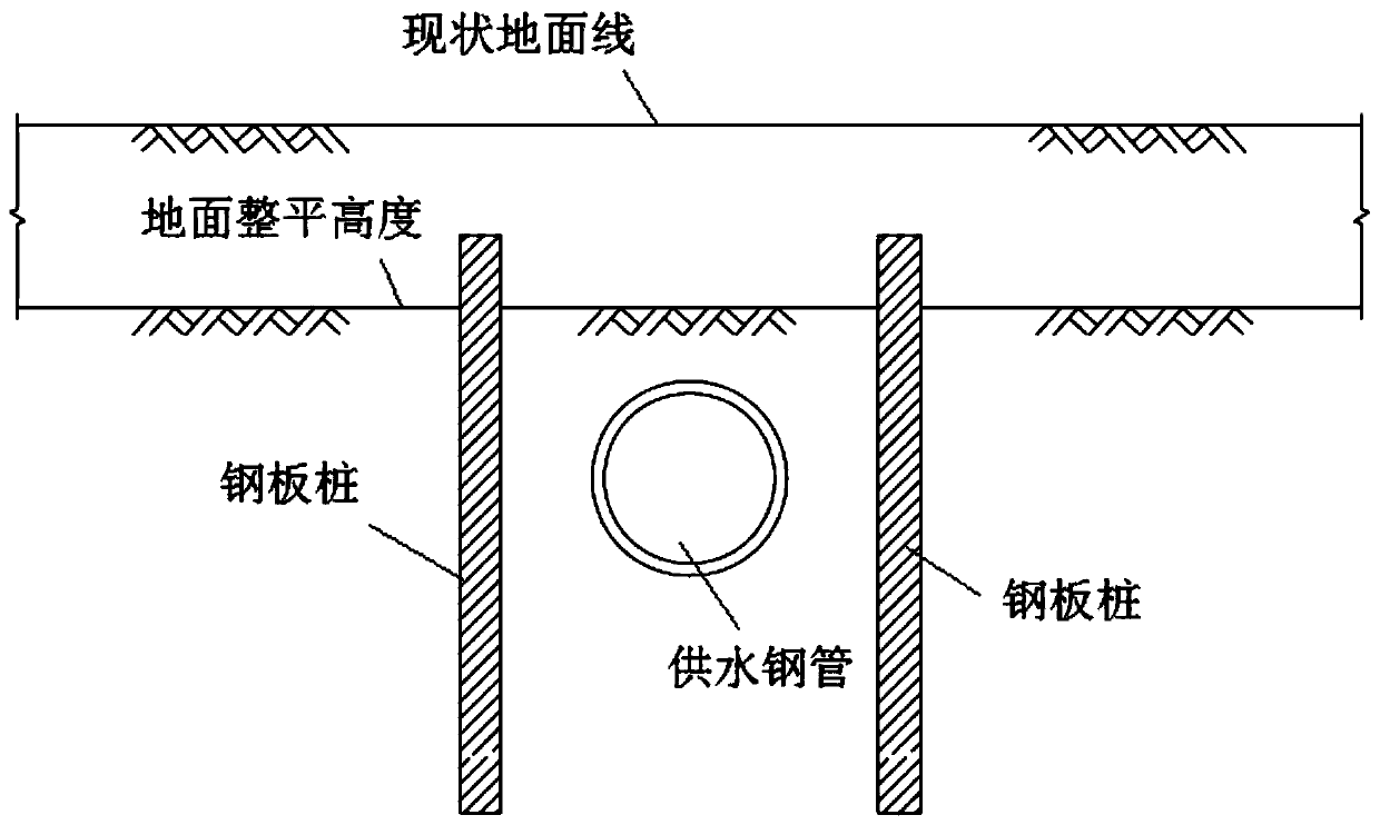 Construction method for permanently protecting existing pipeline during road reconstruction