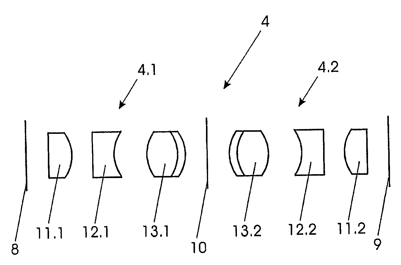 Endoscope Relay Lens