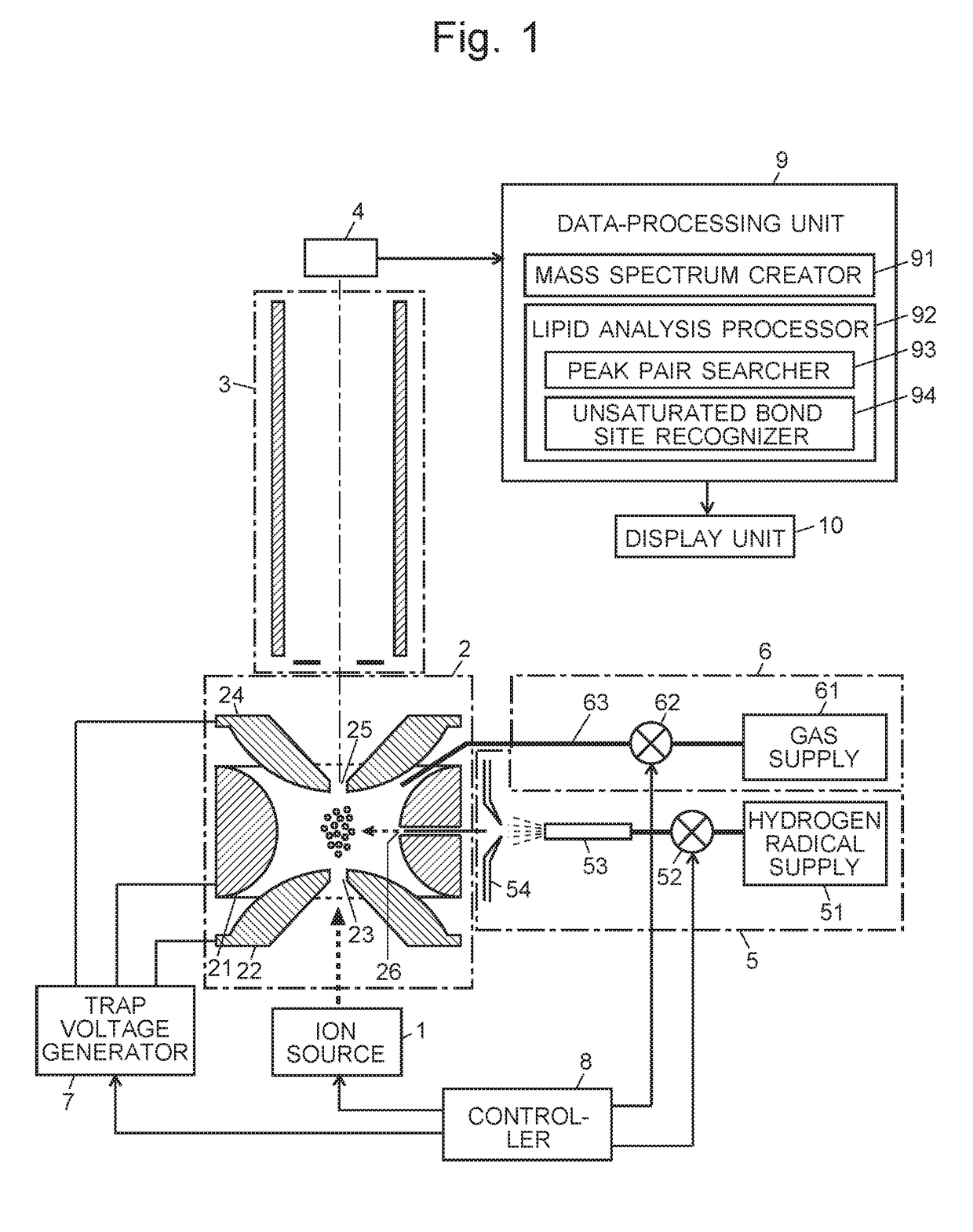 Lipid-analyzing method using mass spectrometry and mass spectrometer