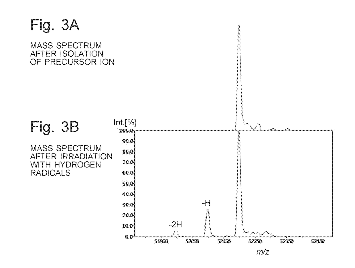 Lipid-analyzing method using mass spectrometry and mass spectrometer