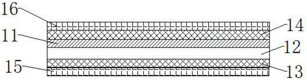 Method for preparing high-strength titanium and aluminum foil clad steel plate