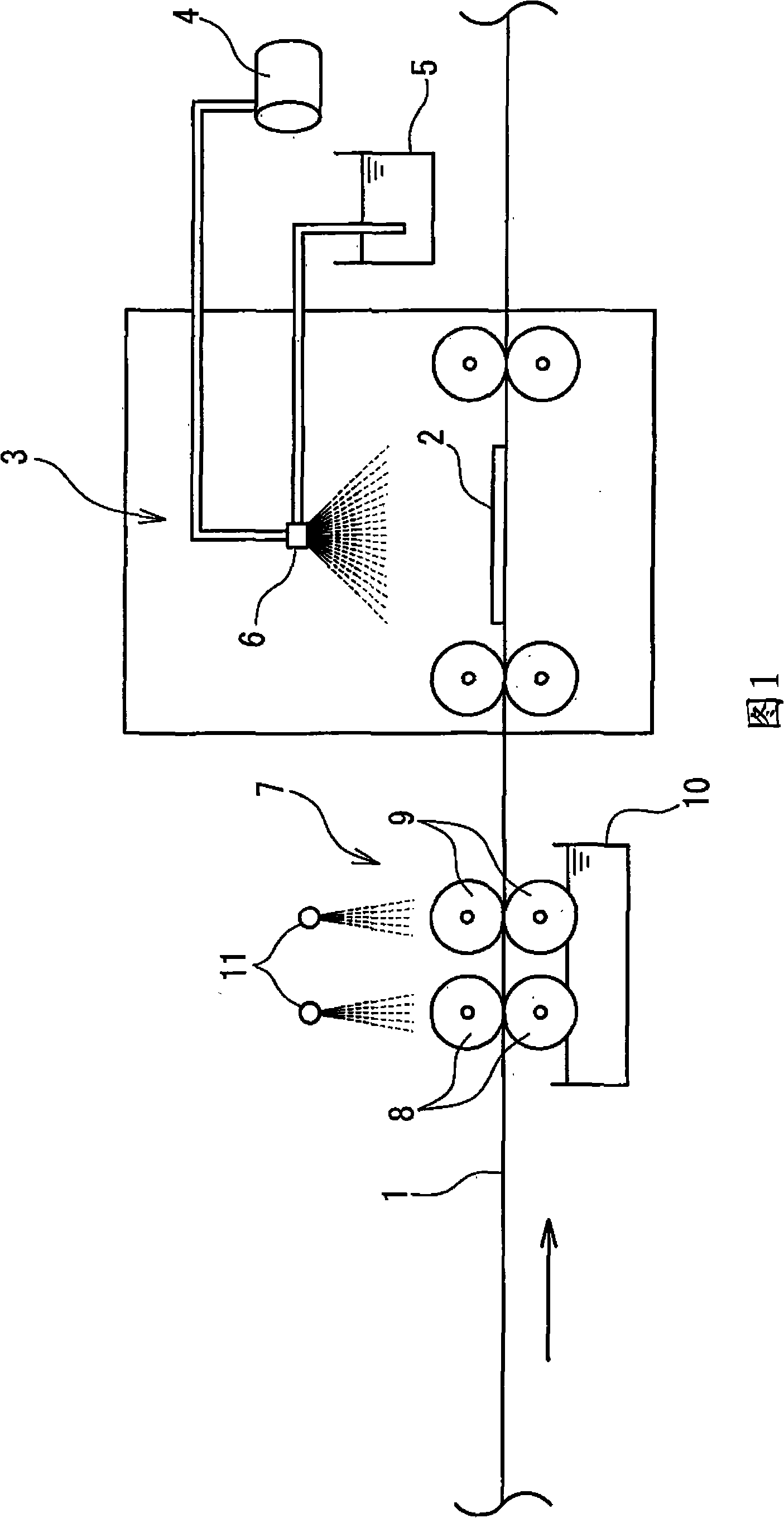 Surface treating method of copper or copper ally