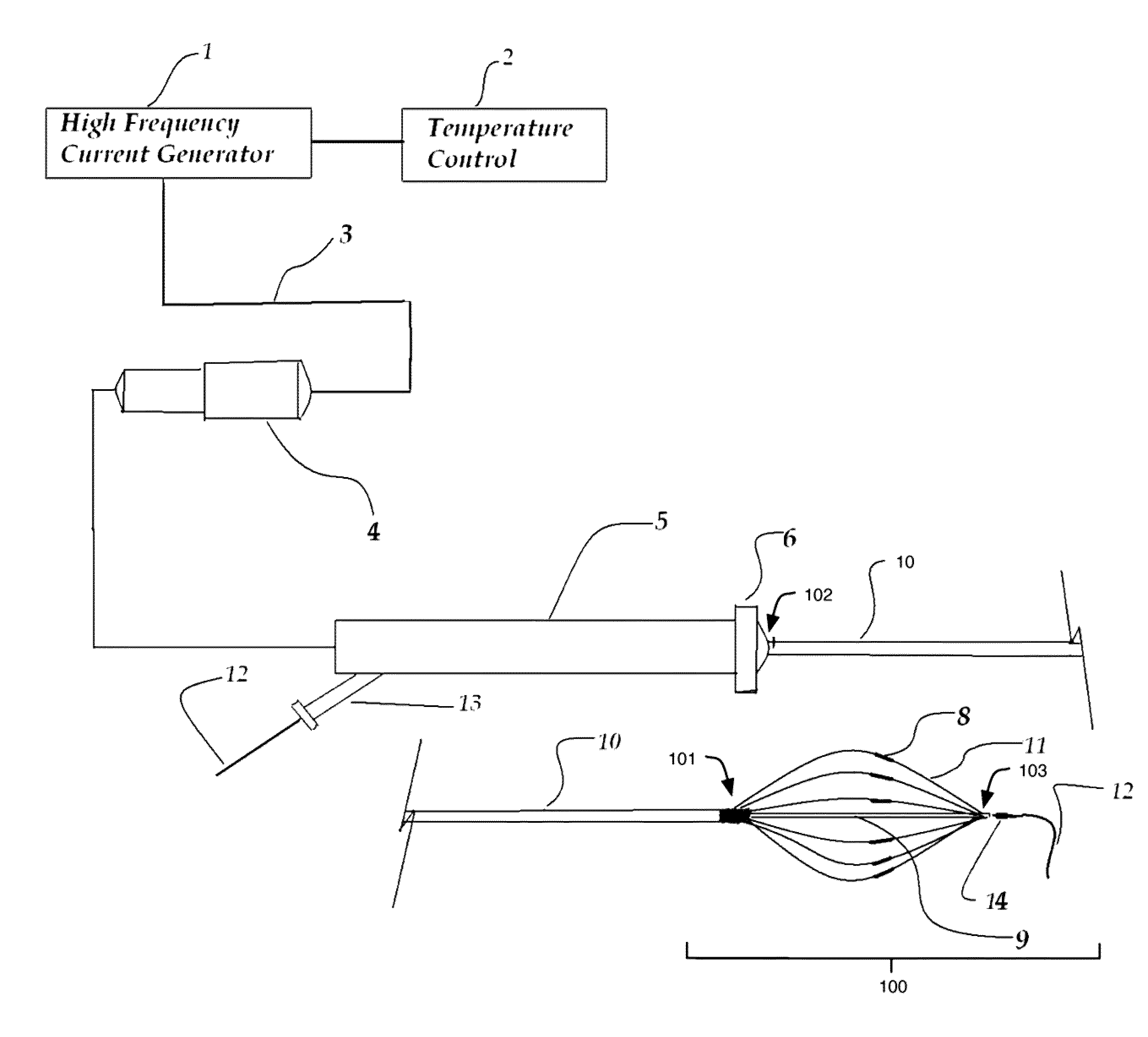 Device and method for treating annular organ structure