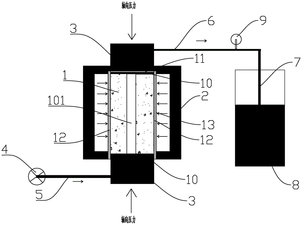 Anisotropic rock damage degree test device and test method thereof