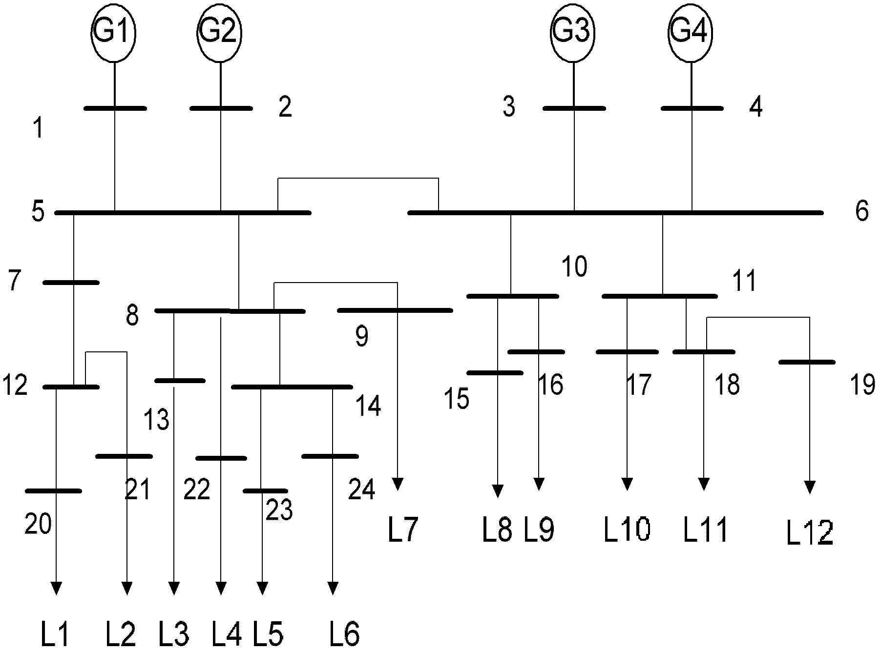 Power management unit (PMU) optical configuration method for ship electrical power system based on direct solvable power flow