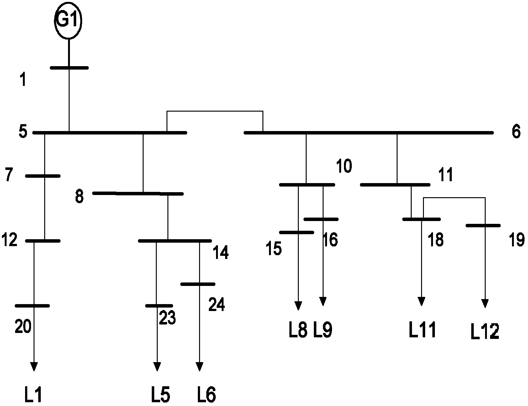 Power management unit (PMU) optical configuration method for ship electrical power system based on direct solvable power flow