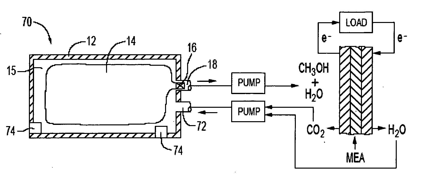 Scavenger materials in fuel cartridge