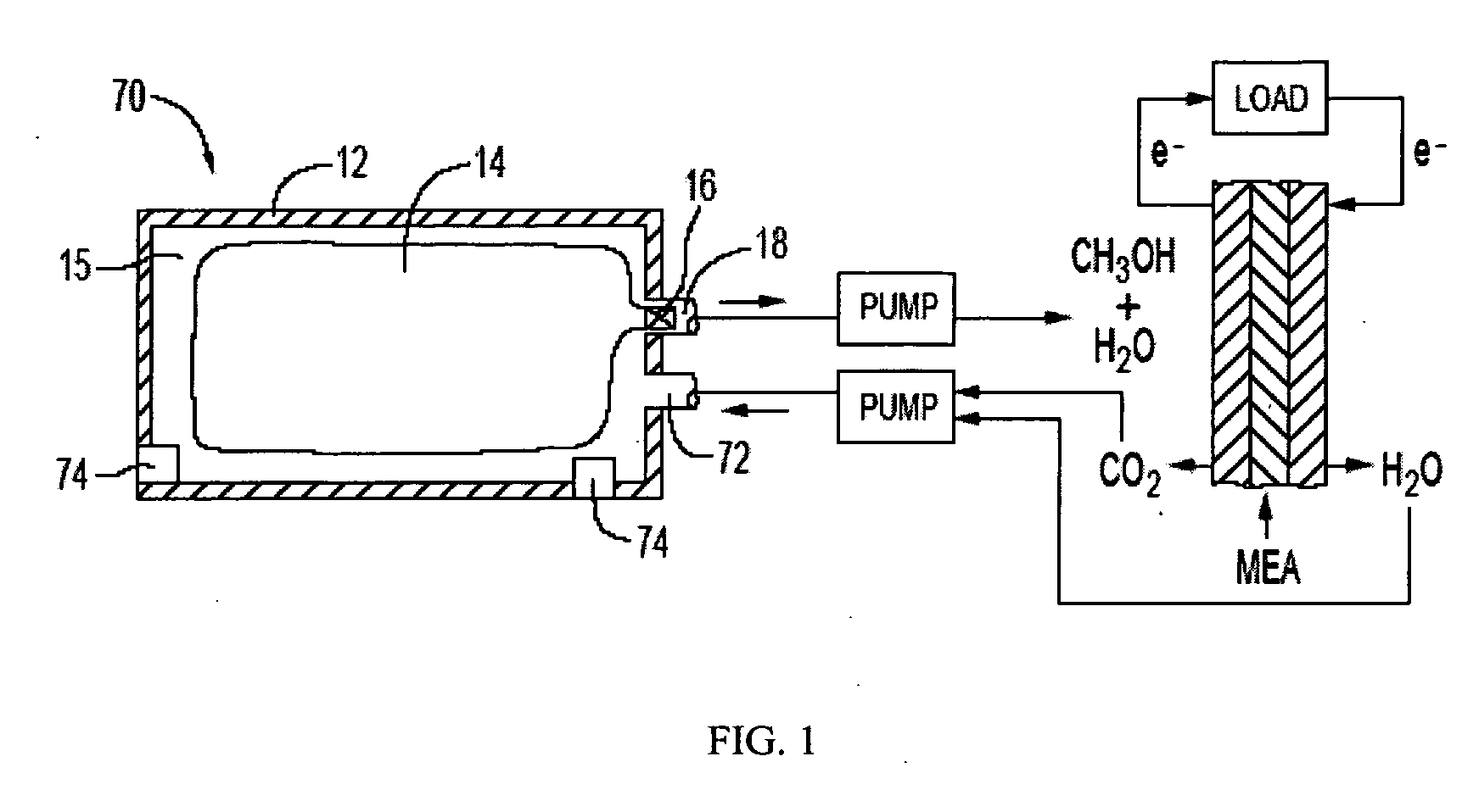 Scavenger materials in fuel cartridge