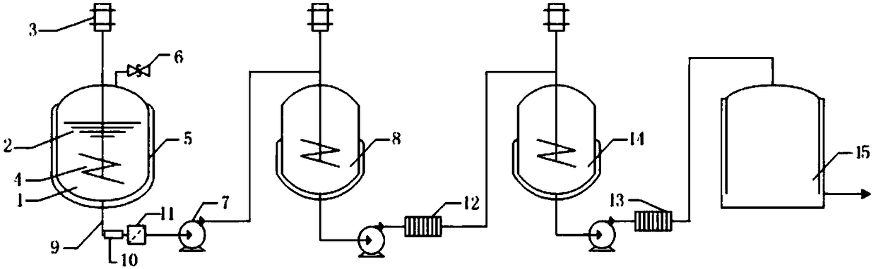 Cellulose triacetate thin film and polarizer