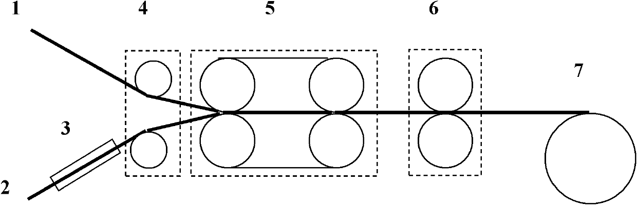 Manufacturing method of fiber cloth reinforced thermoplastic resin composite material