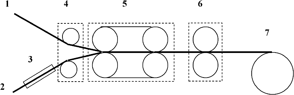 Manufacturing method of fiber cloth reinforced thermoplastic resin composite material