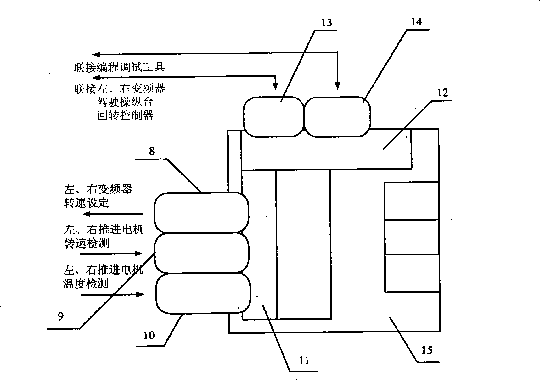 Propulsion system and navigation control method for ship