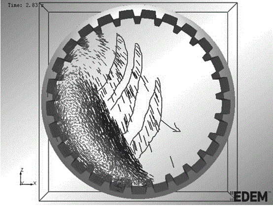 Ball-grinding-mill particle track analysis and energy consumption modeling method based on DEM