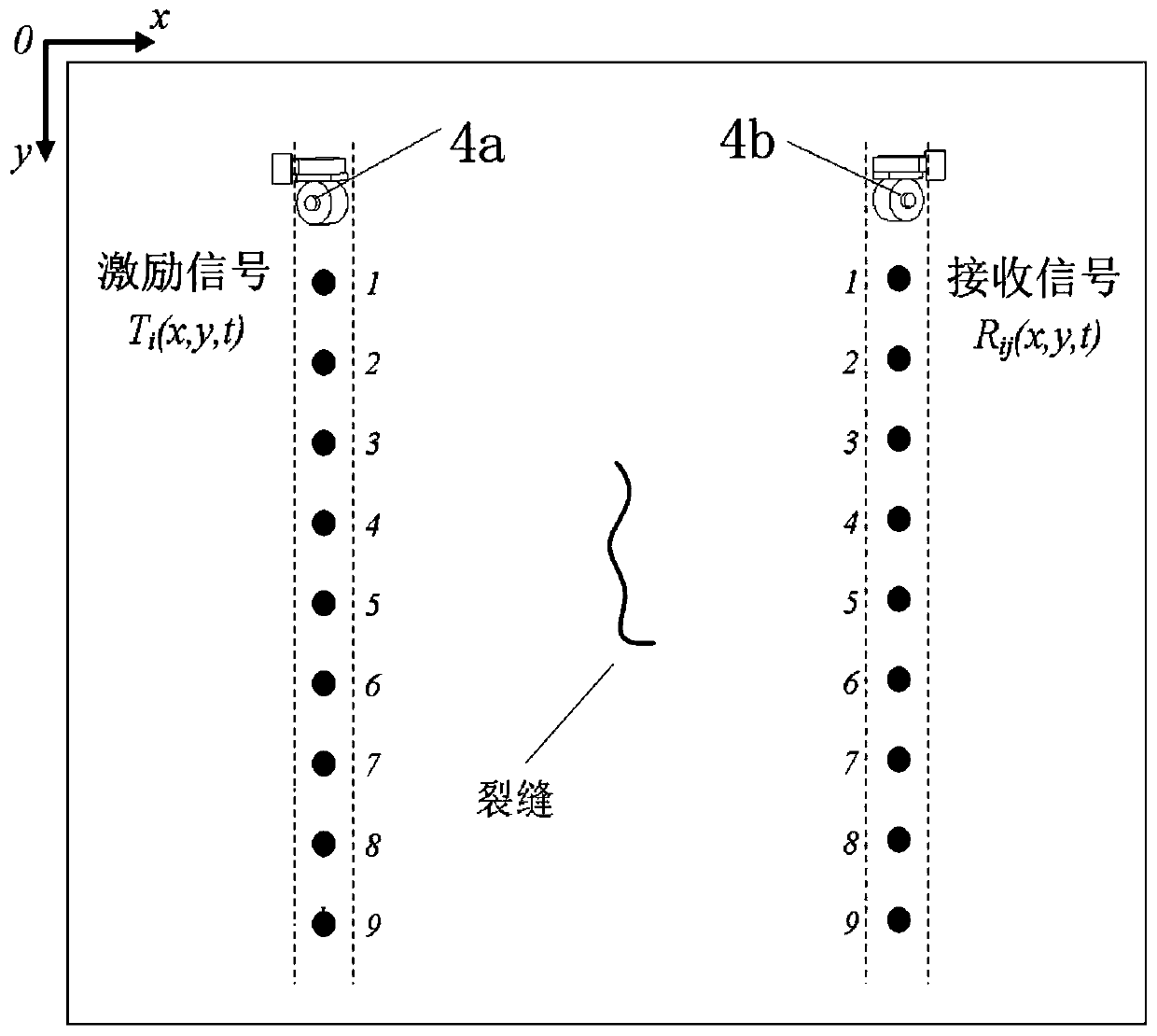 Topological imaging method and device based on ultrasonic Lamb wave plate type ballastless track cracks