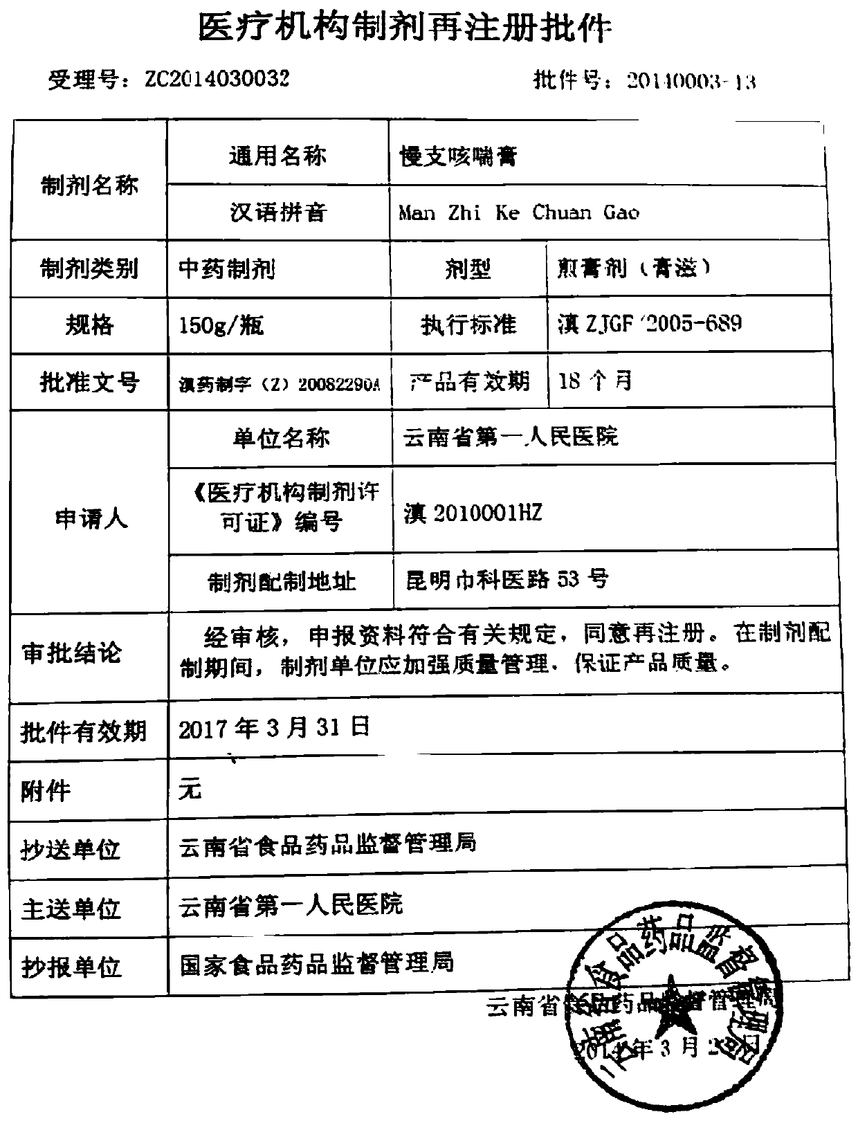 Chronic bronchitis cough and asthma ointment and preparation method thereof