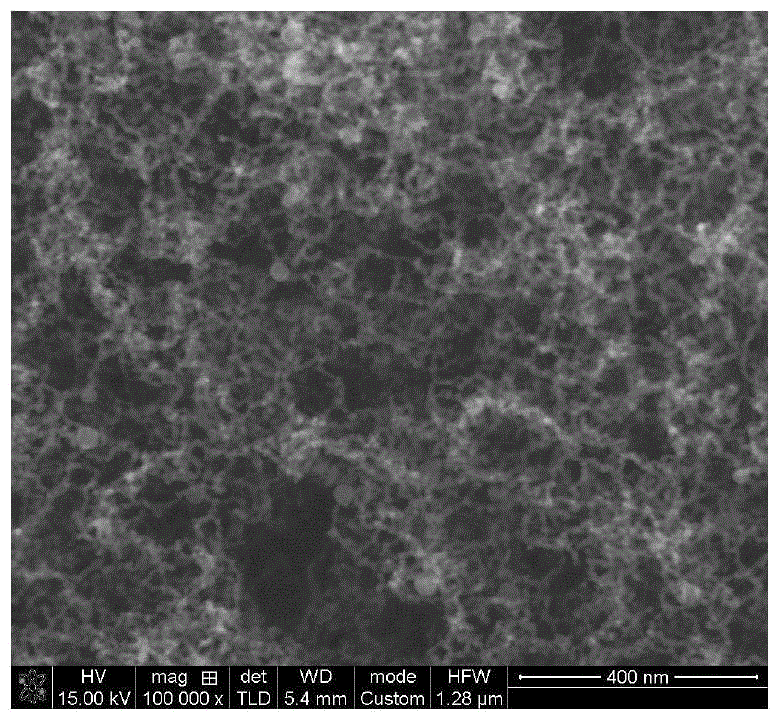 A preparation method of carbon aerogel with broad-spectrum anti-reflection structure